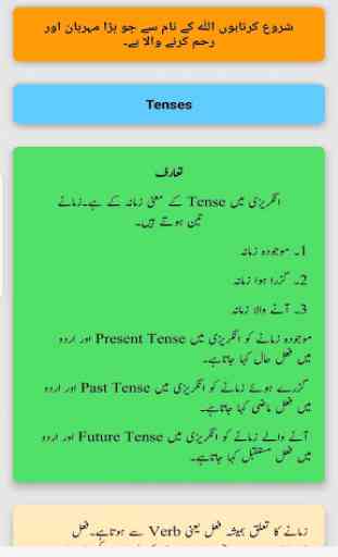 Tenses and all English Grammar in Urdu 2
