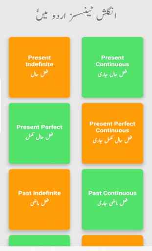 Tenses and all English Grammar in Urdu 3
