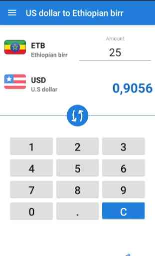 US Dollar to Ethiopian birr / USD to ETB Converter 2