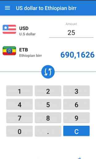 US Dollar to Ethiopian birr / USD to ETB Converter 3