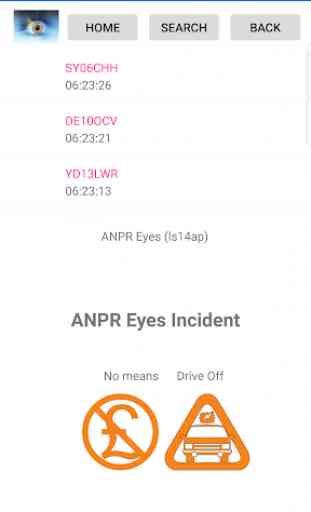 ANPR Eyes 2