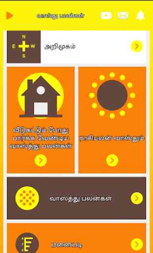 Basic Vastu Shastra Tips Home Vastu Shastra Tamil 1