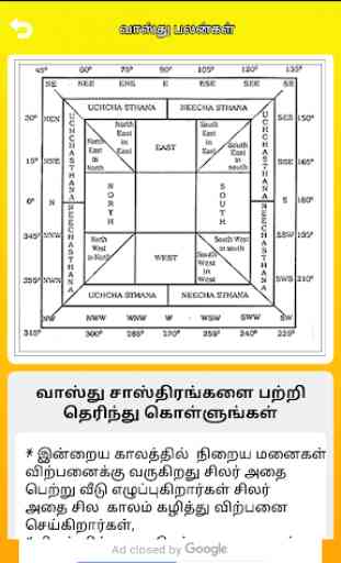 Basic Vastu Shastra Tips Home Vastu Shastra Tamil 2