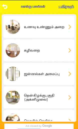 Basic Vastu Shastra Tips Home Vastu Shastra Tamil 3