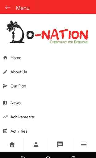 Do-Nation NGO 3