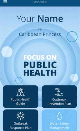 Focus On Public Health 1