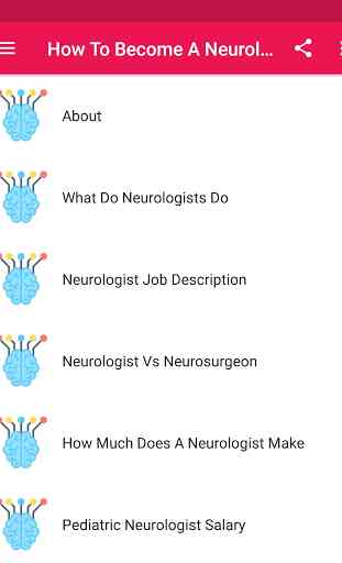 How To Become A Neurologist 2