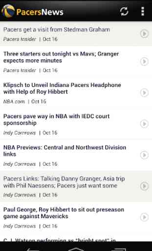 Indiana Basketball News 1