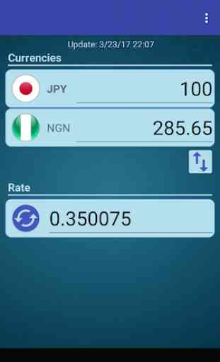 Japan Yen x Nigerian Naira 1
