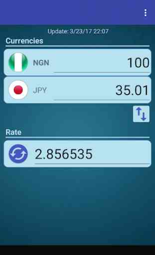 Japan Yen x Nigerian Naira 2