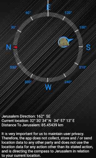 Jerusalem Compass 2