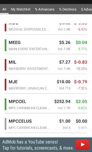 JSEInvestor : Track the Jamaica Stock Exchange 1