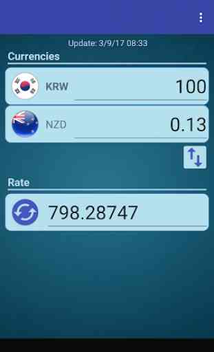 KRW Won x New Zealand Dollar 1