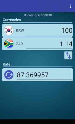 KRW Won x South African Rand 1