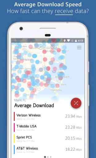 LTE Speed Coverage Map 2