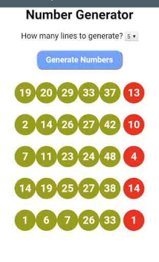 Massachusetts Lottery Number Generator 4