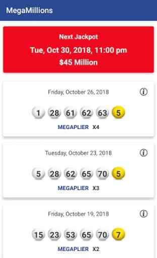Mega Millions Lottery Results 1