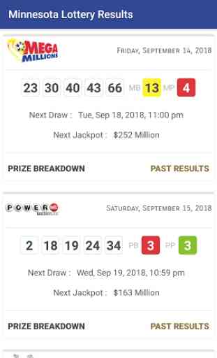 Minnesota Lottery Results 1