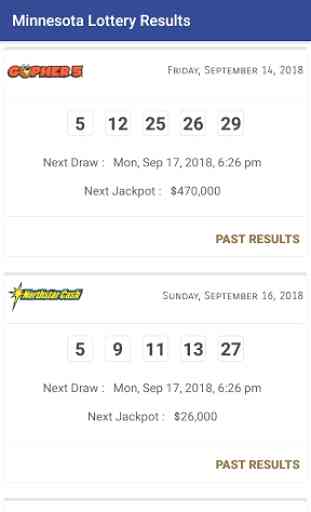 Minnesota Lottery Results 2