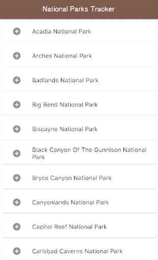National Parks Tracker 1