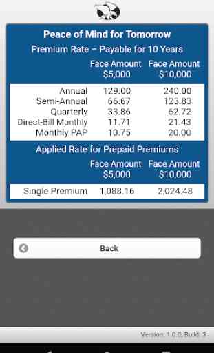 OAIC Insurance Rate Calculator 4