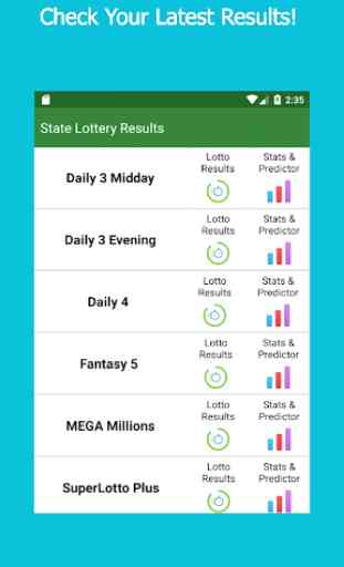 PA Lottery Results 1