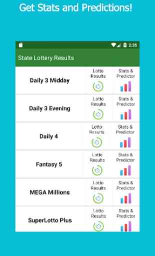 PA Lottery Results 2