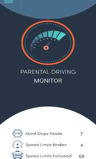 Parental Driving Monitor 4