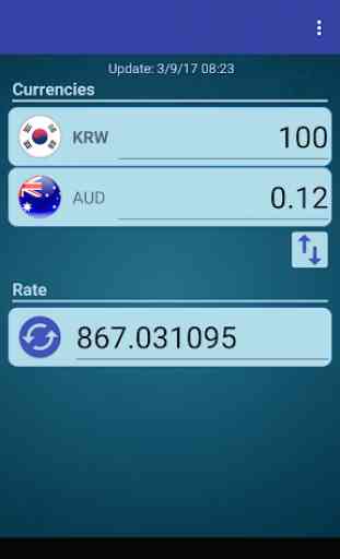 S Korea Won x Australia Dollar 1