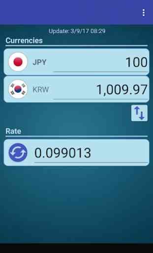 S Korea Won x Japanese Yen 2
