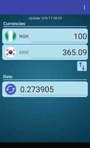 S Korea Won x Nigerian Naira 2