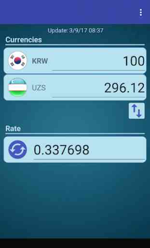 S Korea Won x Uzbekistani Sum 1