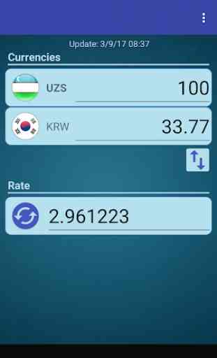 S Korea Won x Uzbekistani Sum 2
