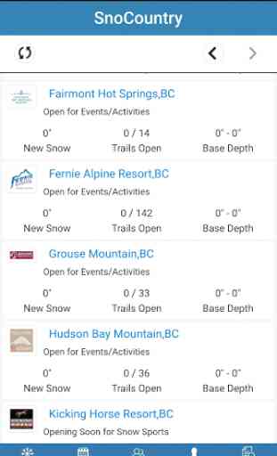 SnoCountry Ski & Snow Reports 2