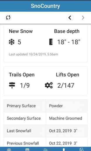 SnoCountry Ski & Snow Reports 3