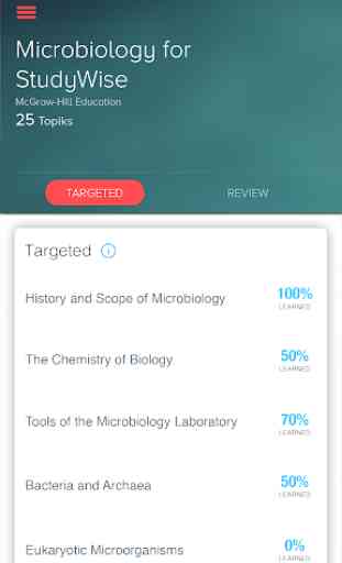 StudyWise Microbiology 1