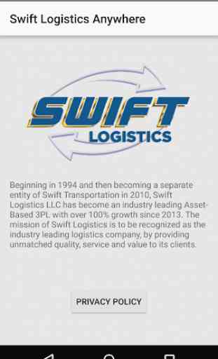 Swift Logistics Anywhere 3