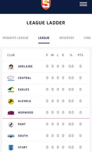 The Official Norwood FC App 2