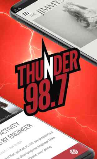 Thunder 98.7 - Amarillo's Classic Rock (KPRF) 2
