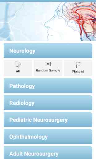 TR Neurosurgery Board Review 2