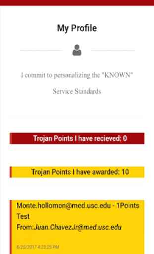 Trojan Points 4