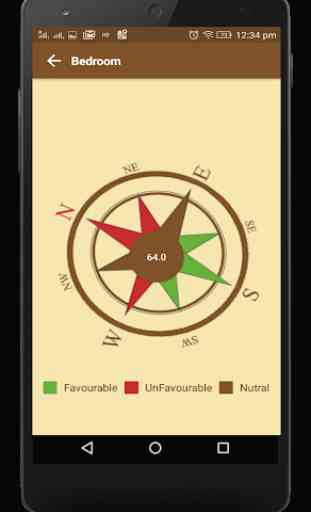 Vastu Compass | Simple Compass 2
