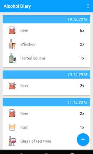 Alcohol Diary: Alcohol consumption manager 1