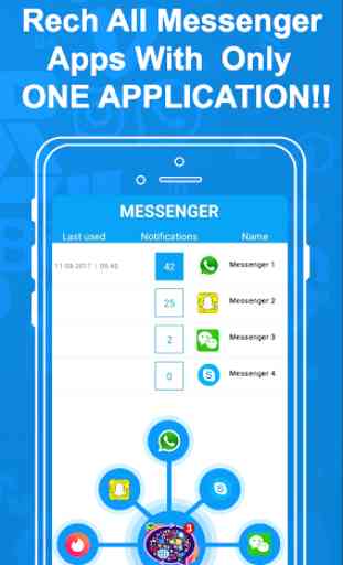 All in One Messenger For Social Networking Apps 3
