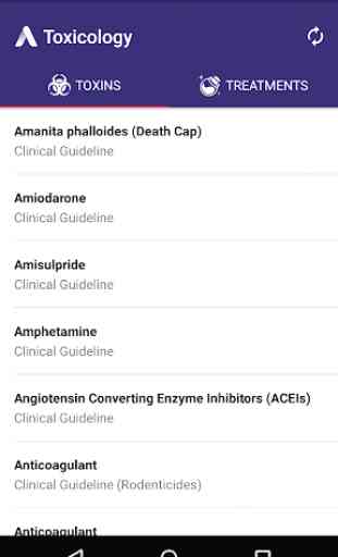 Austin Health Clinical Toxicology Guidelines 1