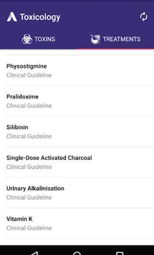 Austin Health Clinical Toxicology Guidelines 2