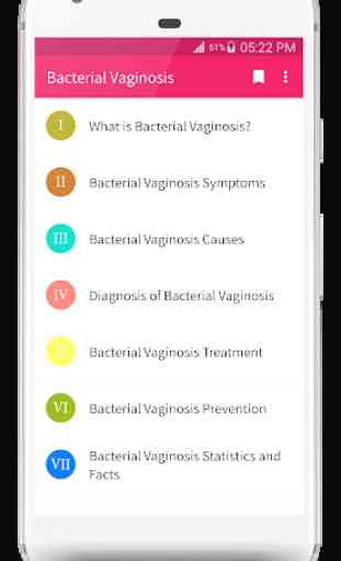 Bacterial Vaginosis Symptoms & Treatment 1