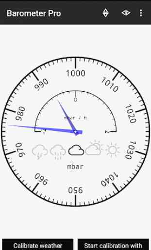 Barometer and altimeter Pro 1