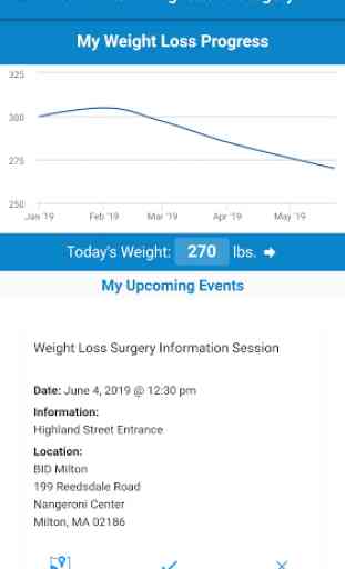 BID-Milton Weight Loss Surgery 2