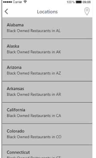 BlackOwned Restaurants 2